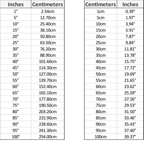 35cm into inches|Convert cm to inches